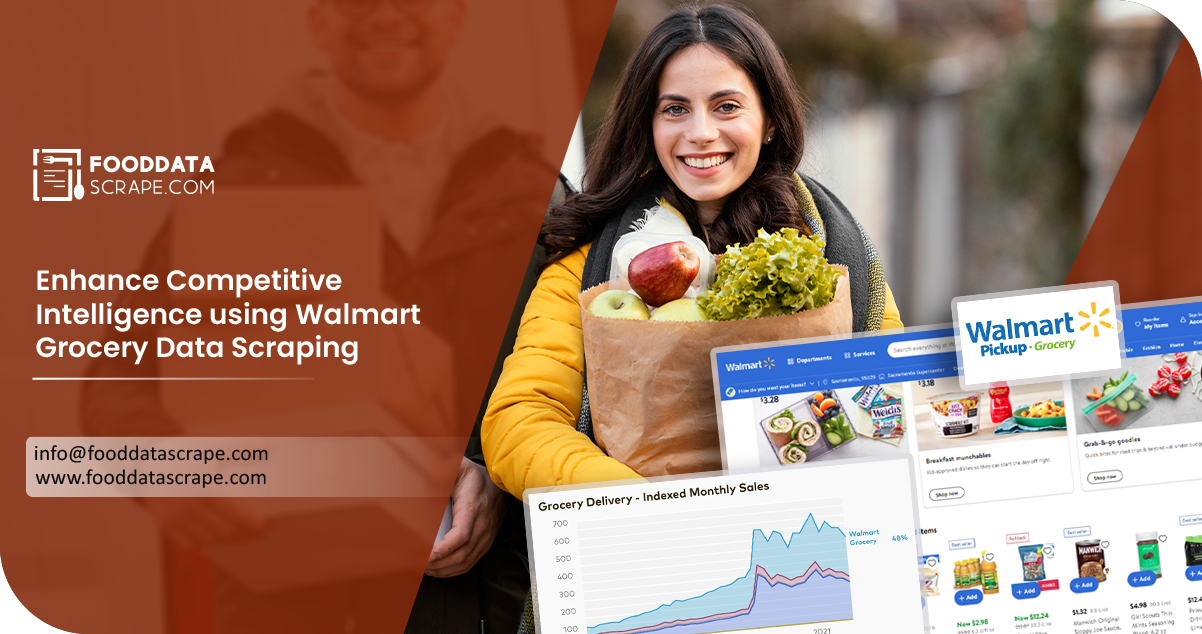 Enhance-Competitive-Intelligence-using-Walmart-Grocery-Data-Scraping